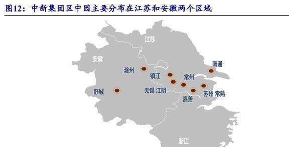 园区开发运营龙头中新集团：新能源与投资两翼业务加速拓展(图14)