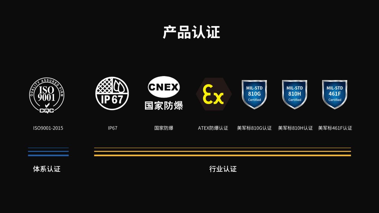 主打高性能加固计算机的ONERugged是如何保障产品质量的？(图3)