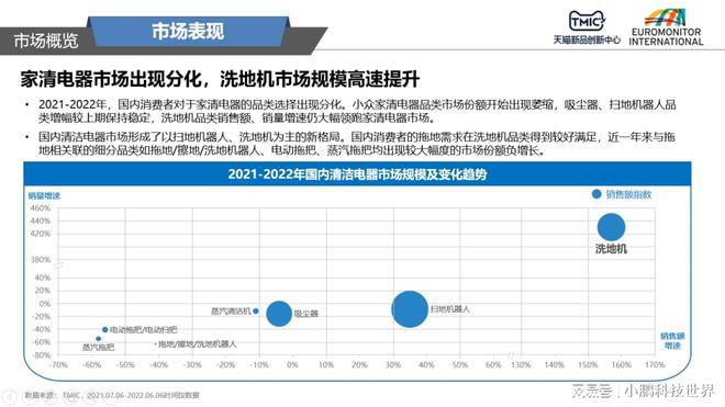 与新锐品牌载誉同行｜几盒文化获选年度最佳小红书平台创新奖(图4)