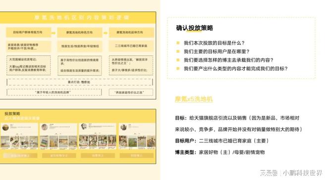 与新锐品牌载誉同行｜几盒文化获选年度最佳小红书平台创新奖(图6)