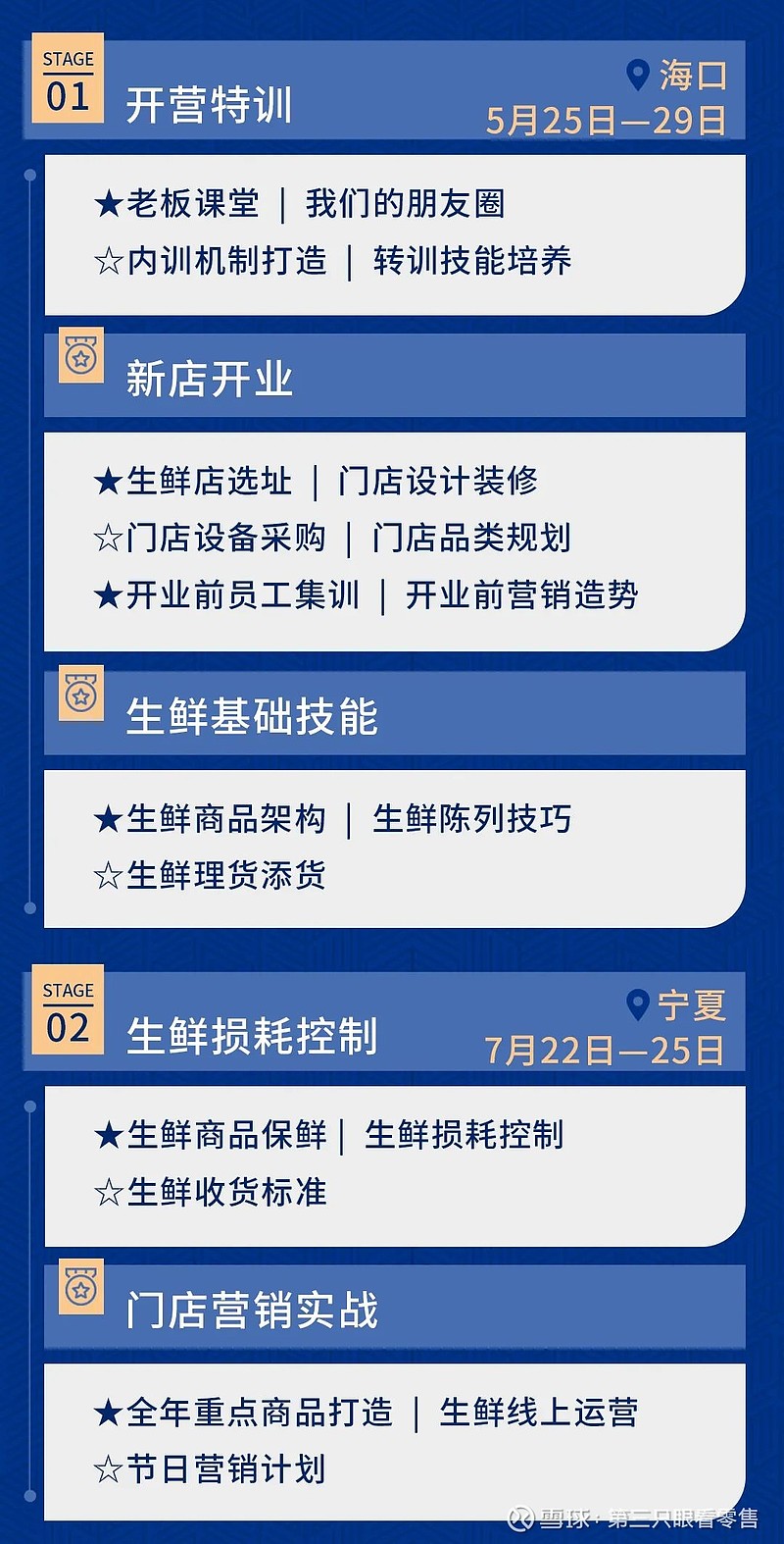 京东友家铺子“收割”便利店以拼团接口输出7FRESH(图1)