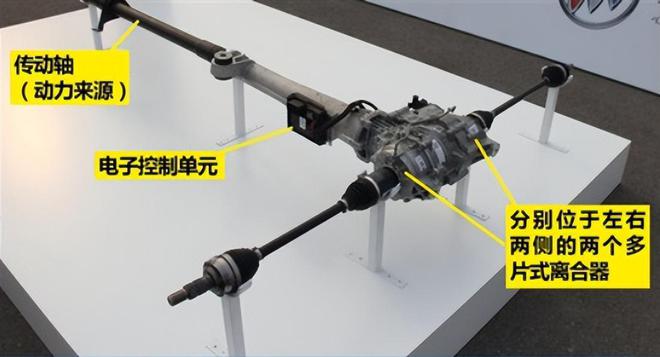 S-AWC四驱系统并非不可取代至少有三个品牌的四驱SUV可超越三菱(图8)