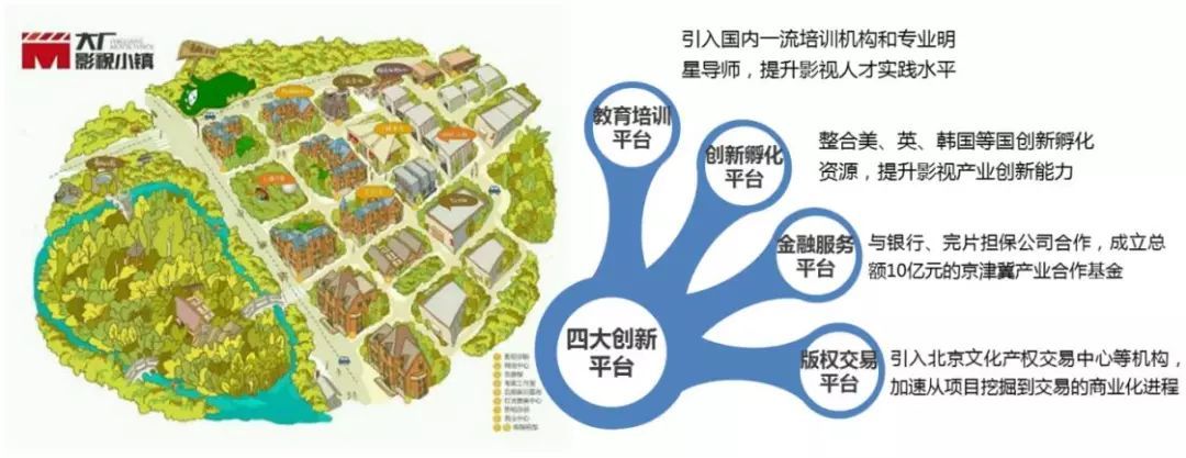 文创与地产联姻玩转跨界混搭【深度】(图4)