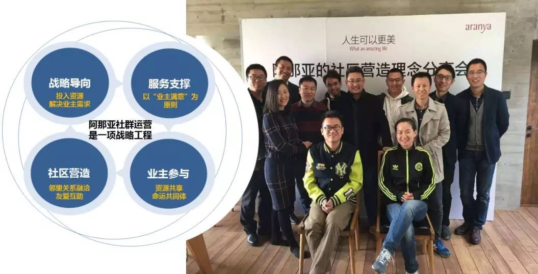 文创与地产联姻玩转跨界混搭【深度】(图9)