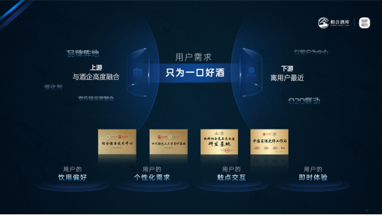 纯粹相合“点燃”青岛相合再造品牌价值输出范本(图3)