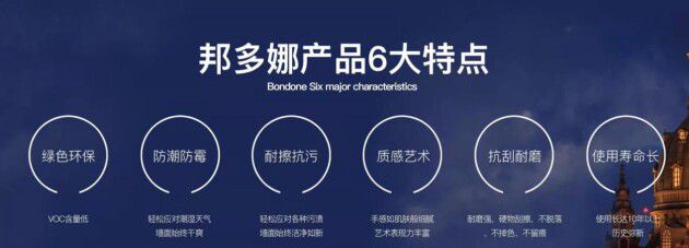 源于生活高于生活邦多娜艺术壁材装点品质(图1)