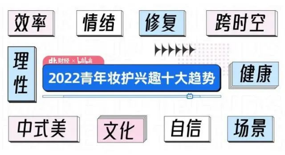 情绪护肤时代：拿捏市场新增量花印品牌再出击！(图1)
