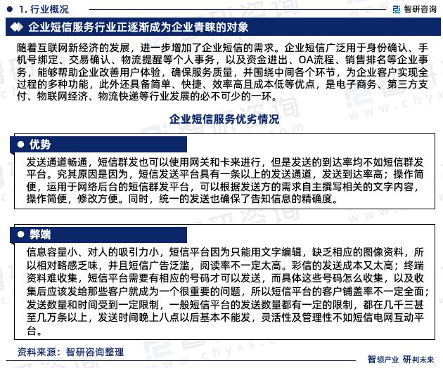 智研咨询重磅发布2023年中国企业短信服务行业发展趋势研究报告(图3)
