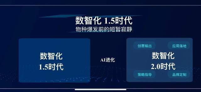 小模型加速落地应用：品牌通往未来的「半步之遥」(图2)