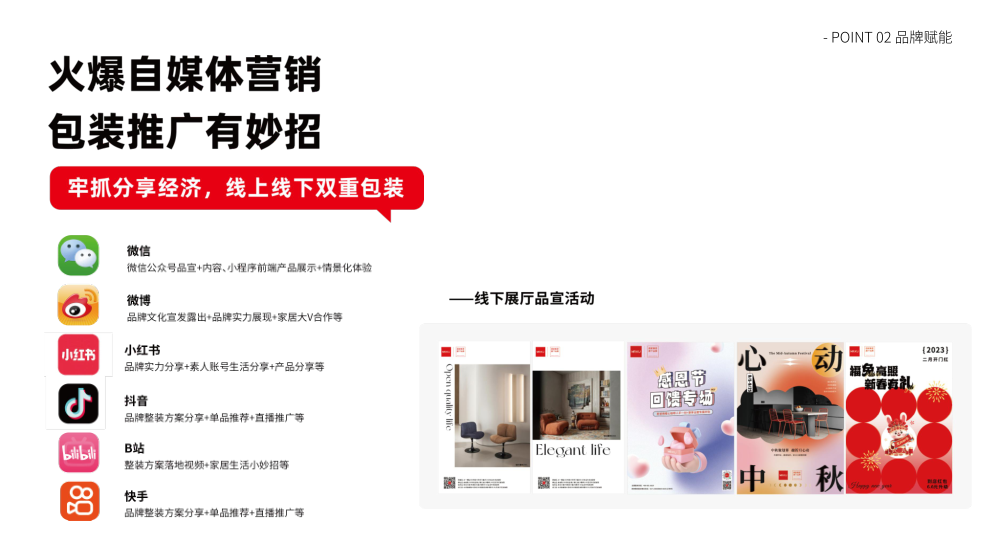 家居合作就选MRKU！8大品牌成就你的“赚钱密码”！(图3)