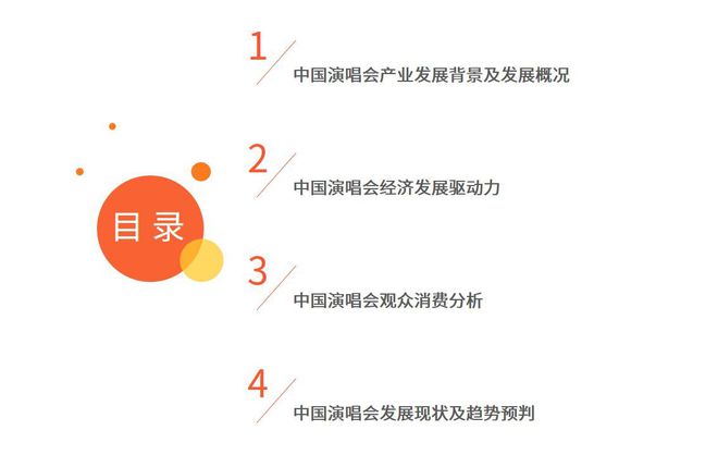 艾媒咨询 2023-2024年中国演唱会行业发展趋势研究报告(图1)