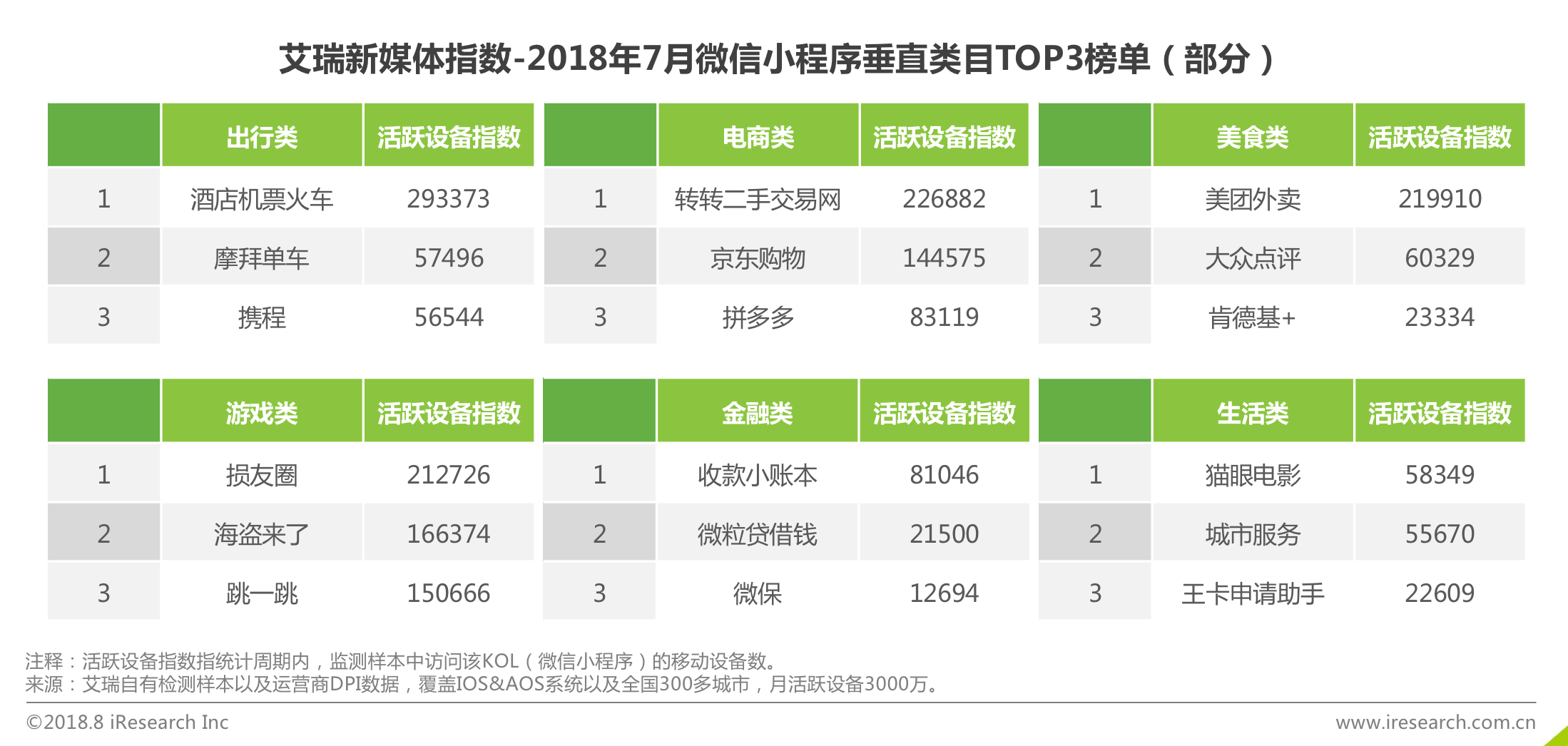 2018年中国自媒体发展分析：品牌归属和价值输出是核心(图2)