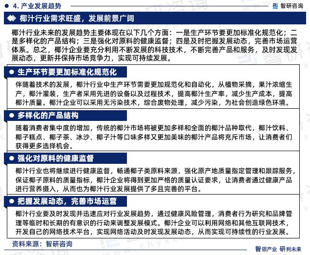 智研咨询发布：2023年椰子汁行业市场竞争格局及未来前景预测报告(图7)