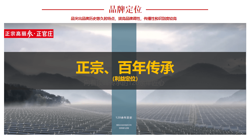 专业品牌全案策划公司行舟品牌咨询：大定位案例分析之人参——正官庄(图4)