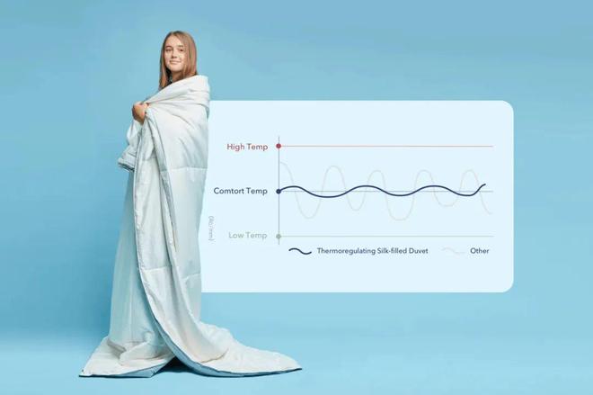 对话Vesta谷振宇：全球品牌之路远比大家想象的长(图10)