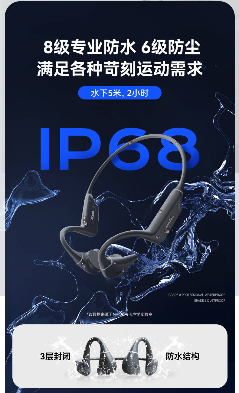 Nank南卡骨传导耳机之路再拓宽携手游泳冠军傅园慧打造冠军品牌(图6)