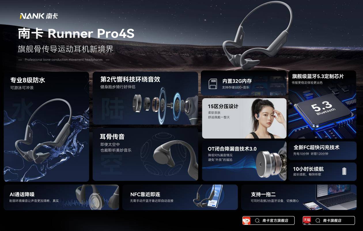 Nank南卡骨传导耳机之路再拓宽携手游泳冠军傅园慧打造冠军品牌(图8)