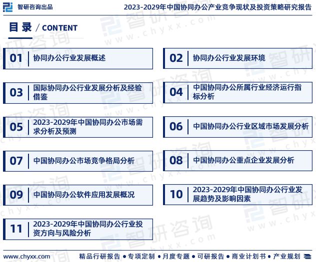 中国协同办公行业市场研究分析报告—智研咨询重磅发布（2023版）(图2)