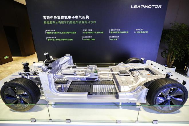 大众在中国砸钱“买”未来(图5)