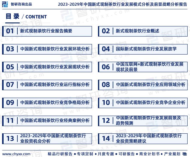 智研咨询发布《2023年中国新式现制茶饮行业市场前景分析报告(图2)