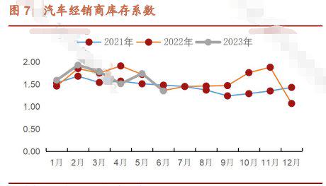 【天风国际】技术反向输出国际巨头！智能驾驶开启产业趋势（新能源专题十八）(图2)