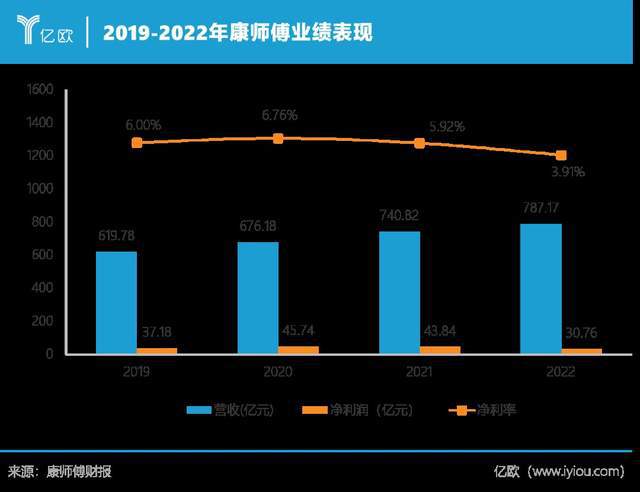 不是所有的新国货都适合中国宝宝体质(图8)