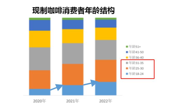 营收、净利同比微增喜临门品牌升级“临门一脚”？(图2)