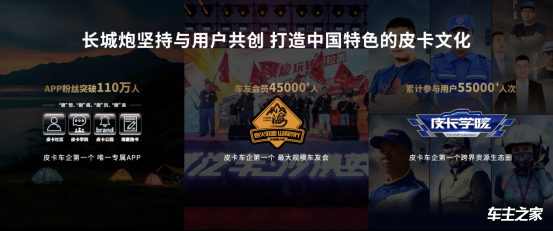 长城皮卡连续25年销量第一 长城炮品牌第50万台整车荣耀下线(图17)