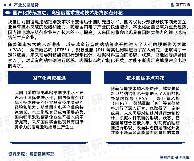 锂电池粘结剂行业投资前景预测报告—智研咨询发布（2023版）(图6)