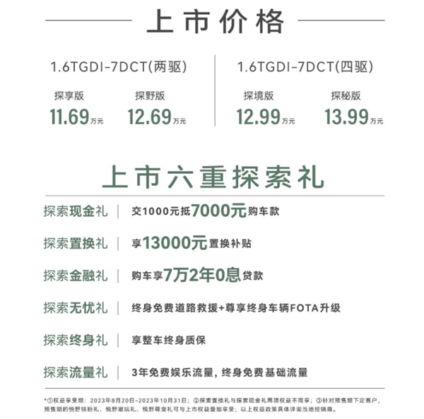 自主品牌太狠了！奇瑞探索06轻越野SUV上市：四驱不到13万(图2)