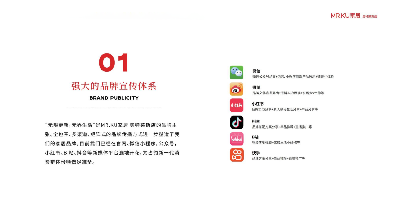 经销商或成最大赢家顾家集团MRKU奥特莱斯店系统化赋能！(图5)