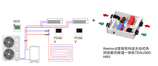 迪莫：三维升级创品牌进阶(图3)