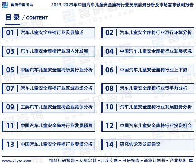 2023年汽车儿童安全座椅行业发展方向分析报告-智研咨询发布(图2)
