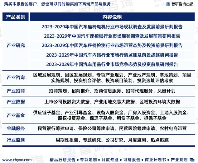 2023年汽车儿童安全座椅行业发展方向分析报告-智研咨询发布(图7)