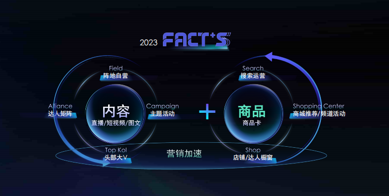 大牌如何做好溯源营销?抖音电商超级品牌日溯源计划再出新招(图5) 大牌如何做好溯源营销?抖音电商超级品牌日溯源计划再出新招(图5)