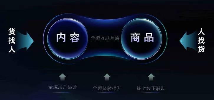 大牌如何做好溯源营销?抖音电商超级品牌日溯源计划再出新招(图4) 大牌如何做好溯源营销?抖音电商超级品牌日溯源计划再出新招(图4)