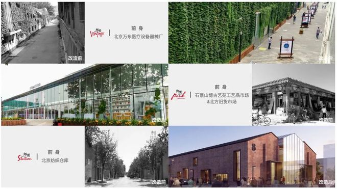 超70%的文创园在亏损文创产业园区不能只是看上去很美(图2)