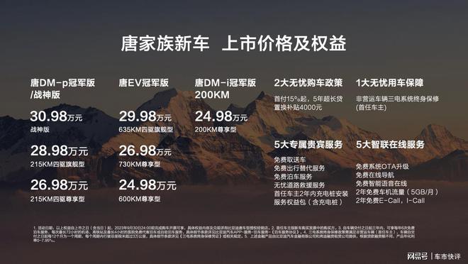 增配降价新款比亚迪唐家族主打“高价值输出”(图2)