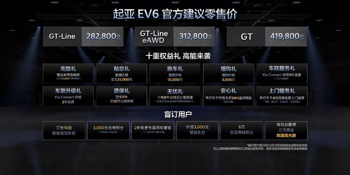 起亚品牌电动化转型成果闪耀成都车展EV6重磅上市EV5开启预售(图5)