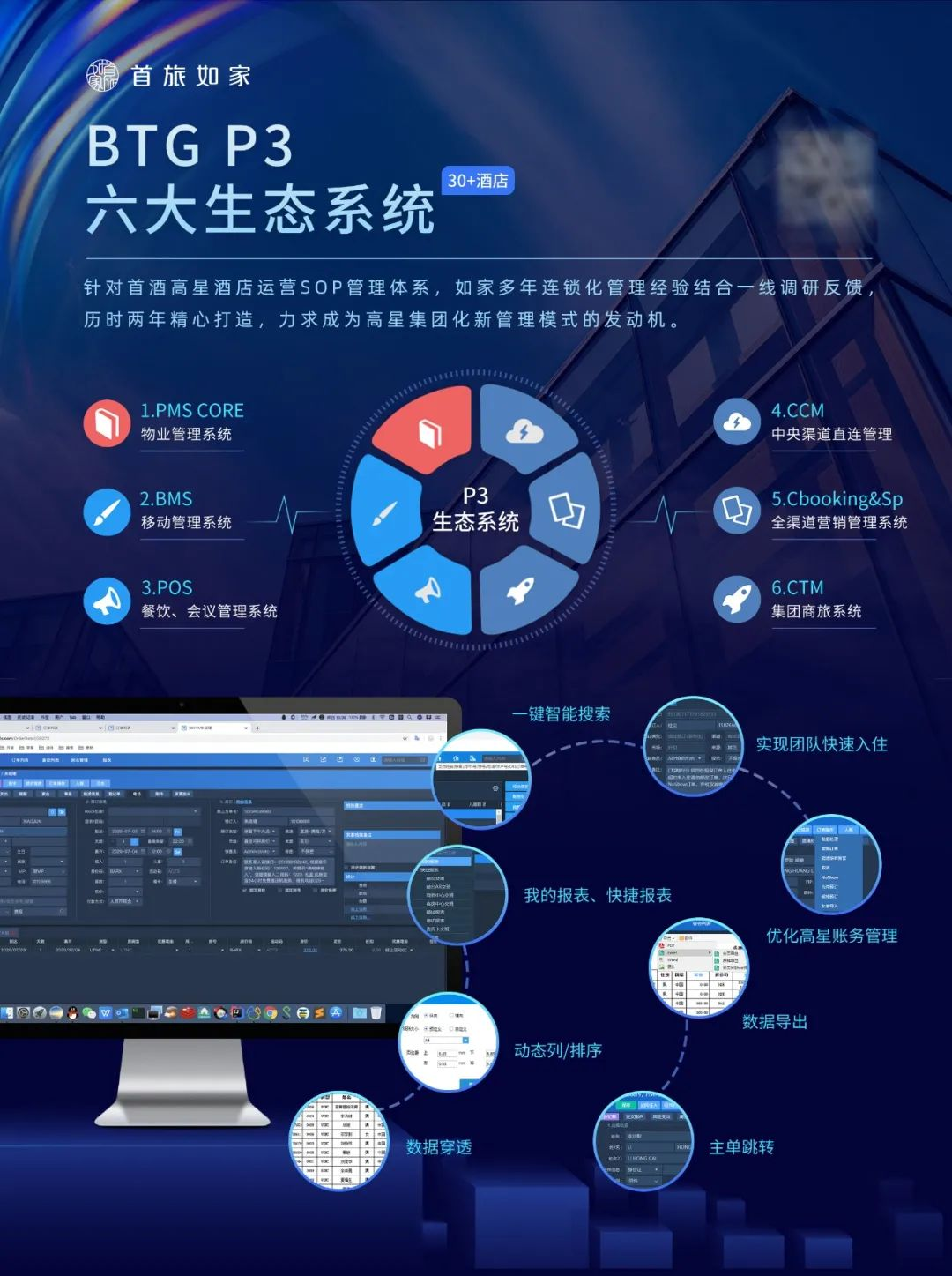 存量觉醒共鉴璀璨！万信至格酒店品牌焯亮相“第三届酒店品牌节”(图6)