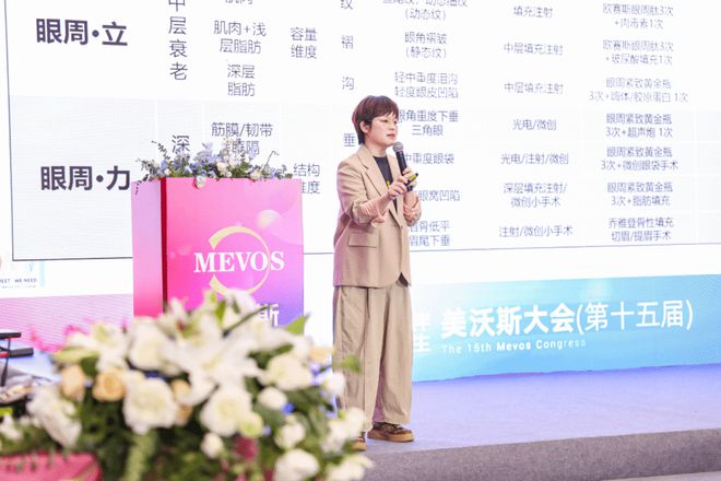 西班牙欧赛斯作为眼周年轻化品牌受邀美沃斯国际医疗大会!(图6) 西班牙欧赛斯作为眼周年轻化品牌受邀美沃斯国际医疗大会!(图6)