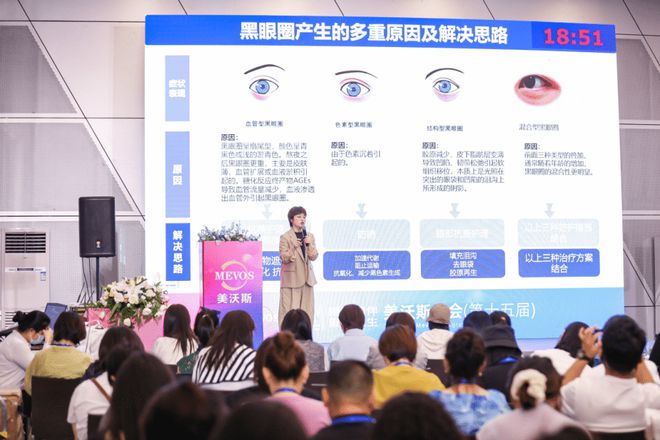 西班牙欧赛斯作为眼周年轻化品牌受邀美沃斯国际医疗大会!(图7) 西班牙欧赛斯作为眼周年轻化品牌受邀美沃斯国际医疗大会!(图7)