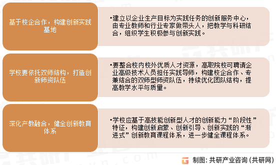 2023年中国电子信息行业人才需求行业从业人数、人才培养机构数及教育(图4)