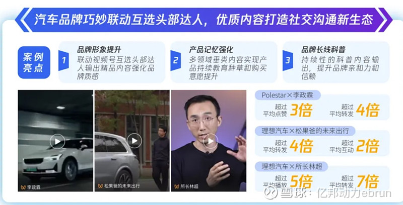 易车MCN负责人郑晟：视频号正成为汽车品牌内容营销阵地(图4)