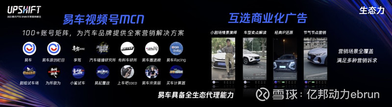 易车MCN负责人郑晟：视频号正成为汽车品牌内容营销阵地(图2)