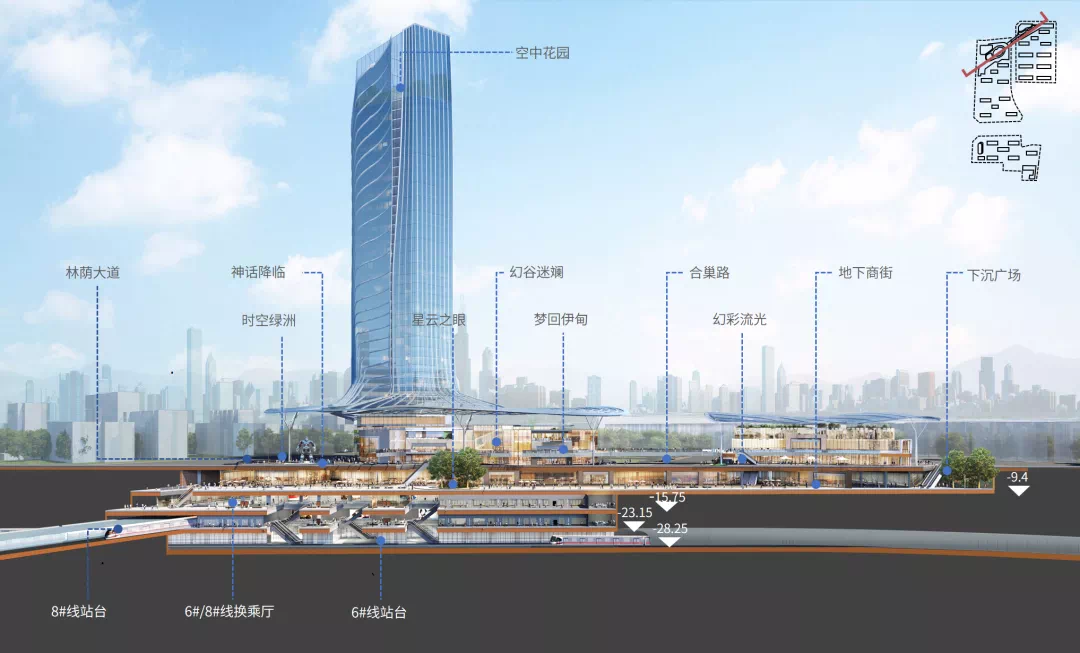 滨投·城市更新！包河卫岗王卫24平方公里战略巨作案名正式发布(图8)