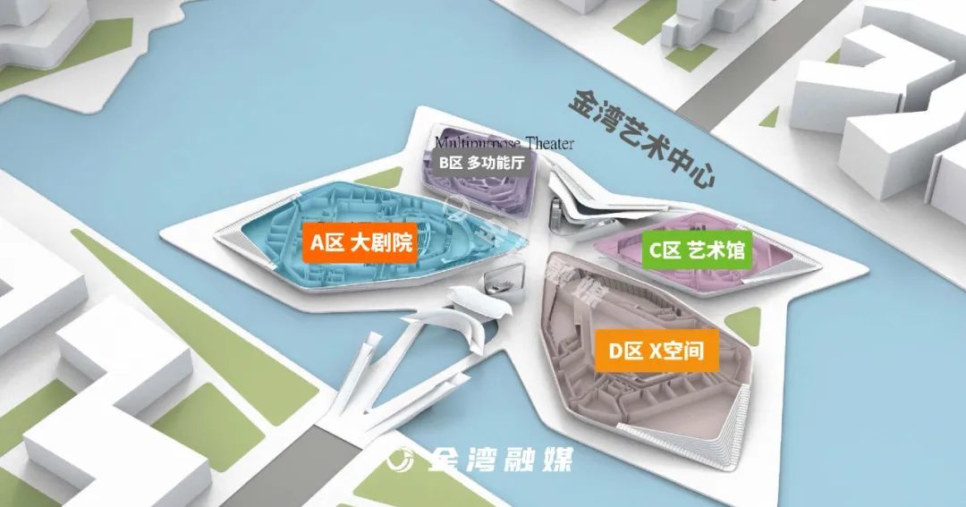 11月进行首演 珠海金湾艺术中心即将启幕(图5)