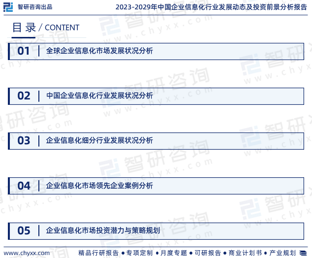 2023版中国企业信息化行业发展前景预测报告（智研咨询重磅发布）(图2)