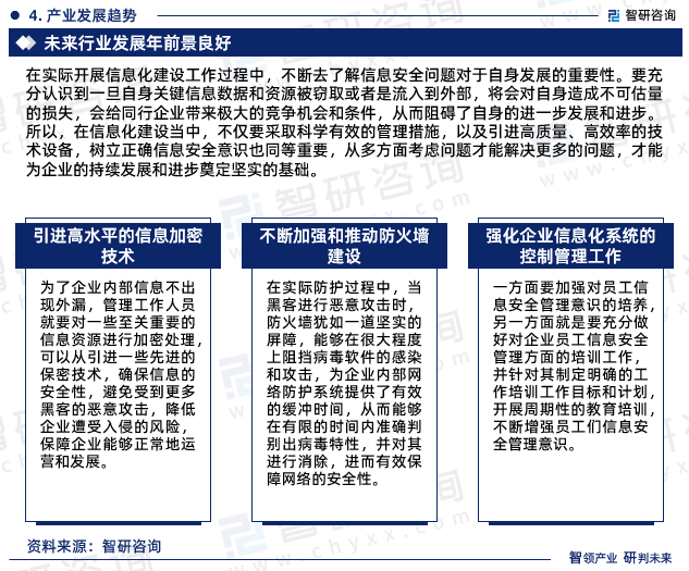 2023版中国企业信息化行业发展前景预测报告（智研咨询重磅发布）(图7)