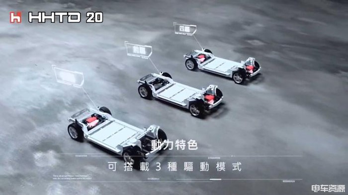 推出电动汽车品牌Foxtron 富士康正式发布3款新车(图5)